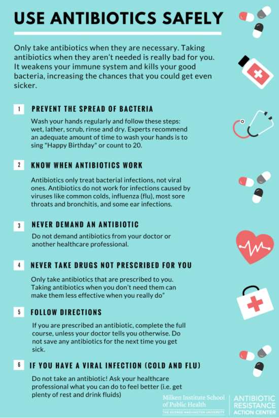 Tips to Protect You & Your Family Antibiotic Resistance Action Center